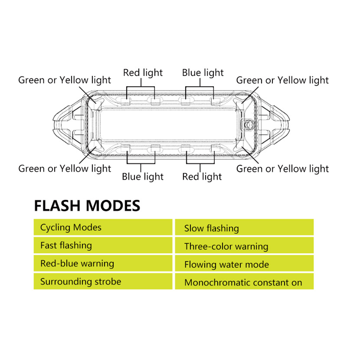 1개 무선 LED 태양광 스트로브 라이트 컬러풀 장식용 - Sos Light Strobe 리뷰 및 가격