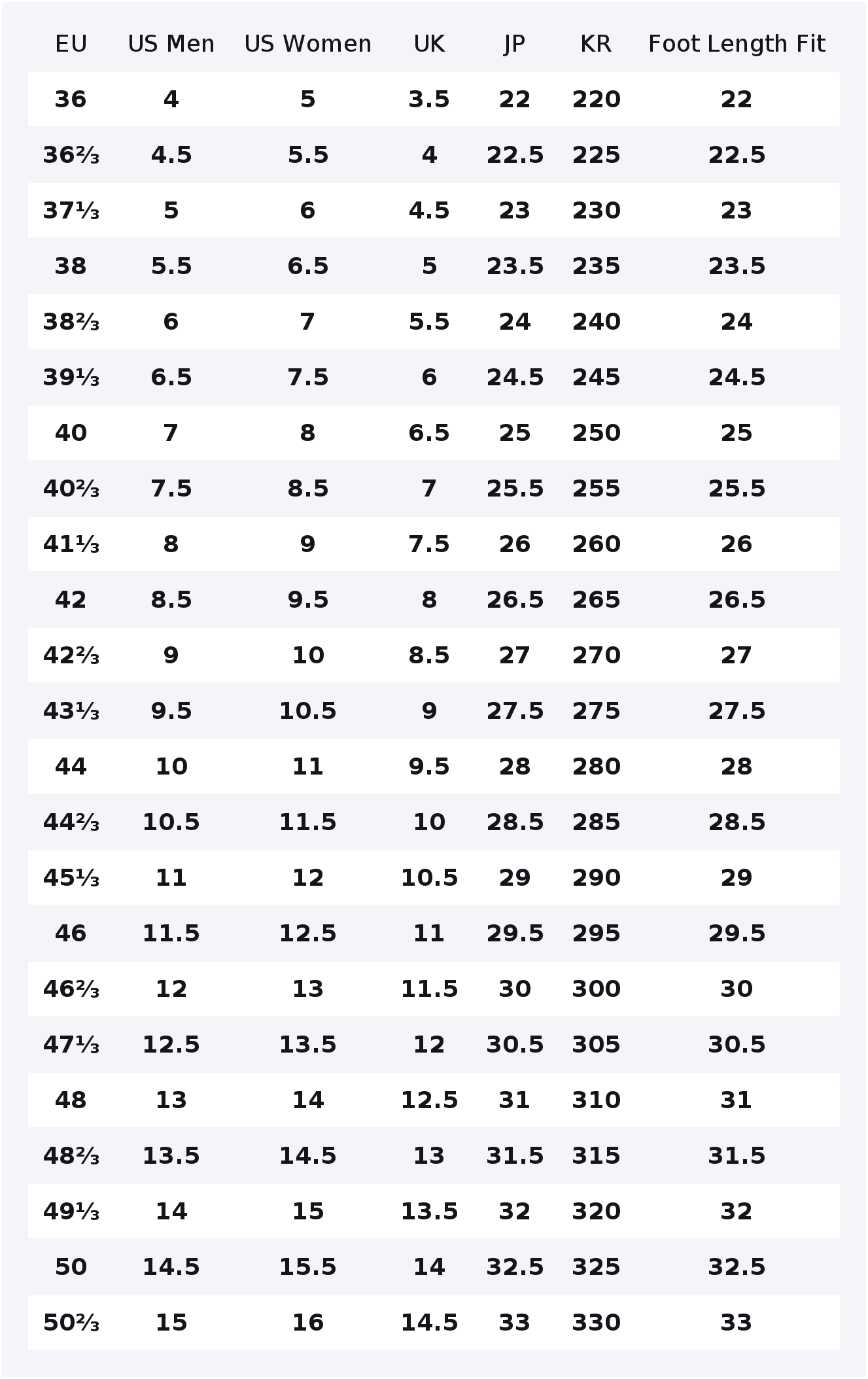 SALOMON 스피드크로스 6 런닝화 남성용 핑크 브라 - Salomon Shoes Speedcross 6 리뷰 및 가격